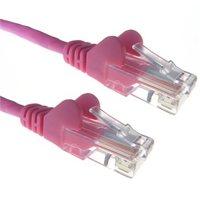 Zexum Pink RJ45 Cat5e High Quality 24AWG Stranded Snagless UTP Ethernet Network LAN Patch Cable