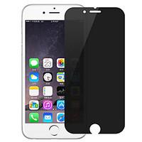 zxd 03mm 25d 9h anti peeping privacy screen protective film for iphone ...