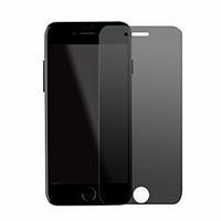 zxd 03mm 25d 9h anti peeping privacy screen protective film for iphone ...