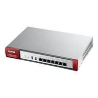 Zyxel ZYWALL 110 VPN FIREWALL - IN